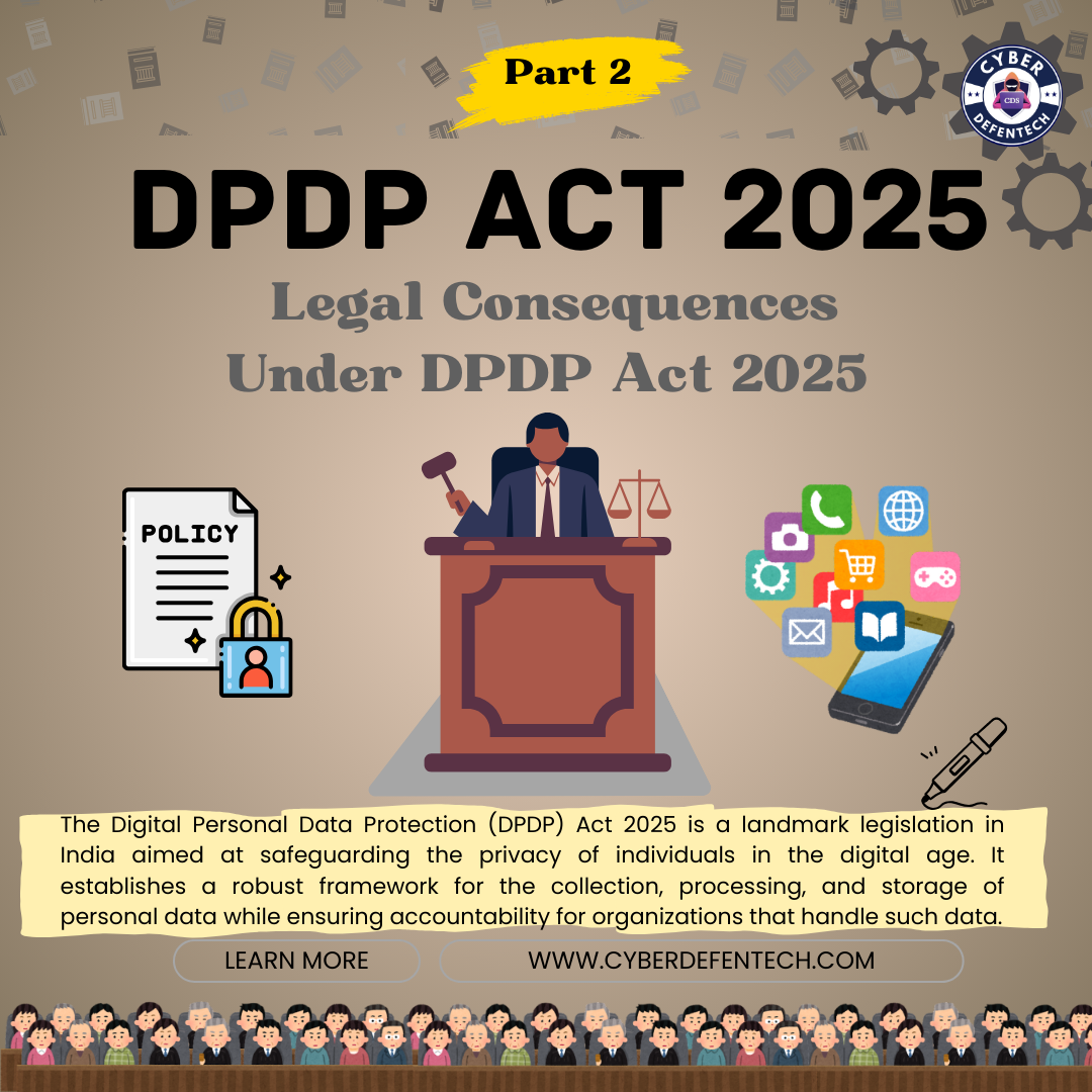 Legal Consequences Under DPDP Act 2025