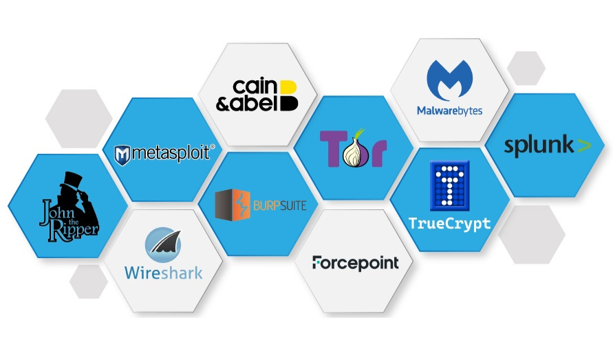 Security Tools